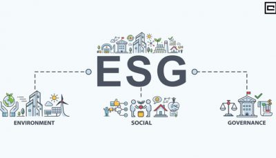 Sigla ESG de maneira explicada e sistematizada em ilustração com fundo branco