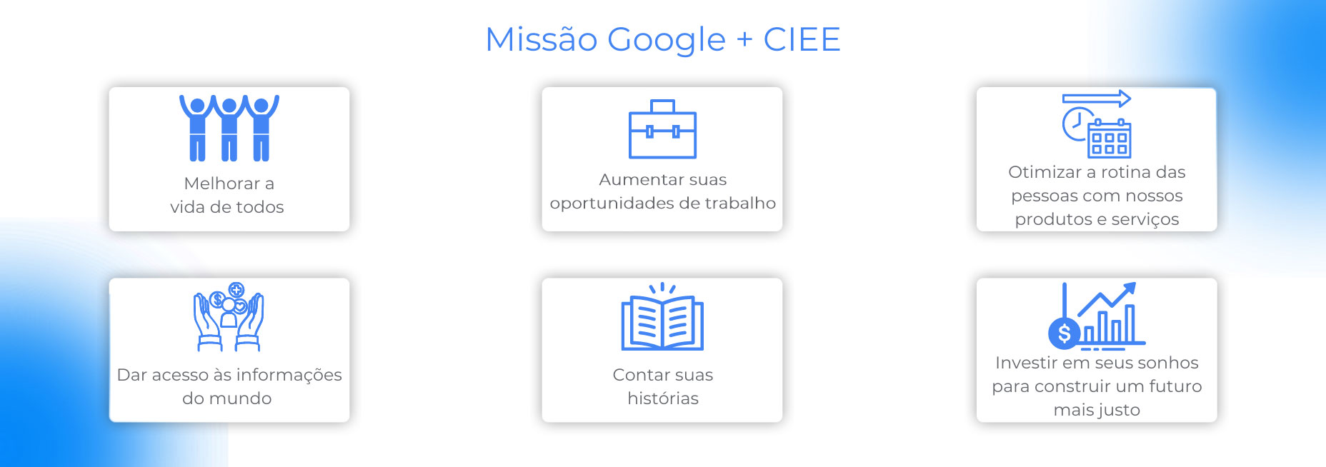 Google + CIEE 2023 | CIEE